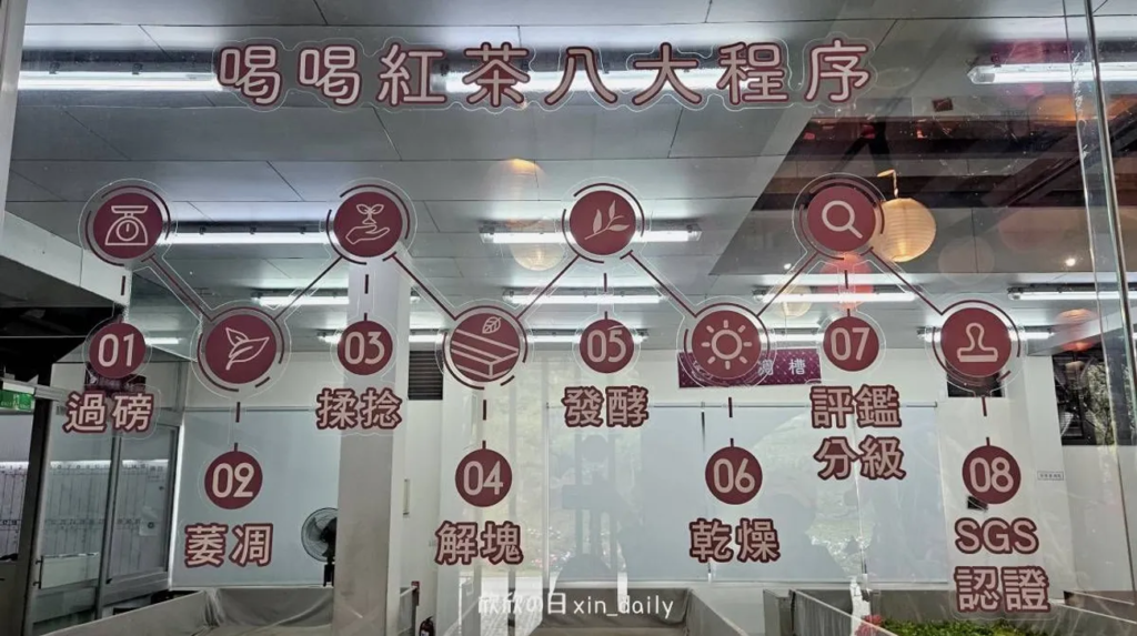喝喝茶日月潭紅茶廠製茶程序